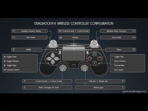 Best Settings to Choose As a few Settings options may vary among platforms, likewise accounting players' preference and visual and auditory capabilities, there is no exact way of determining the best Settings for God of War. . Best controller settings for war thunder ps4